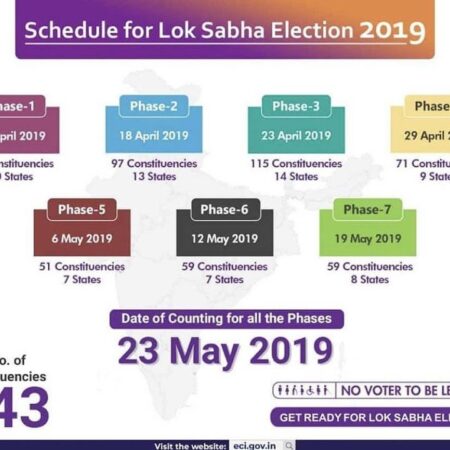 CWAB Elections to be Scheduled Soon