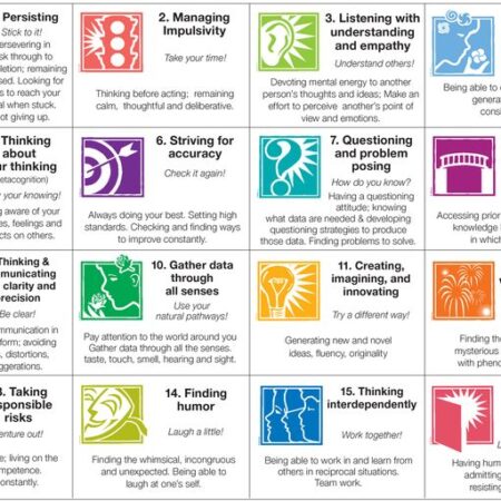 McSweeney Aims for Test Return, Considering All Options