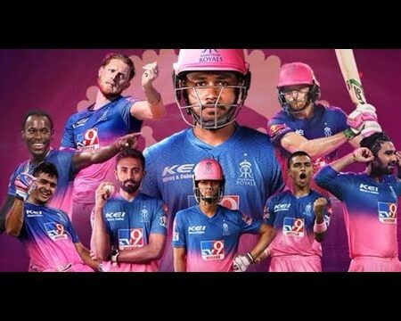 IPL 2025: Rajasthan Royals SWOT Analysis and Strongest Playing XI