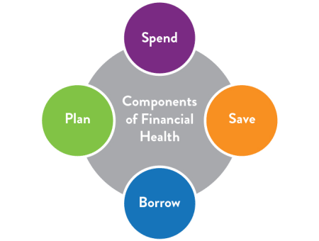 PCB Financial Health Questioned Following Cost-Cutting Measures